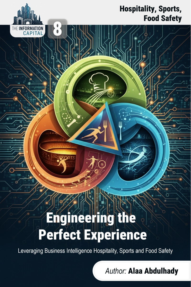 Engineering the Perfect Experience